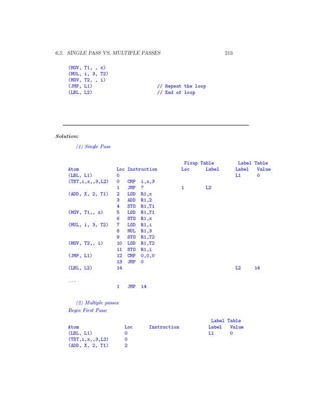 Compiler Design: Theory, Tools, and Examples - Page 213
